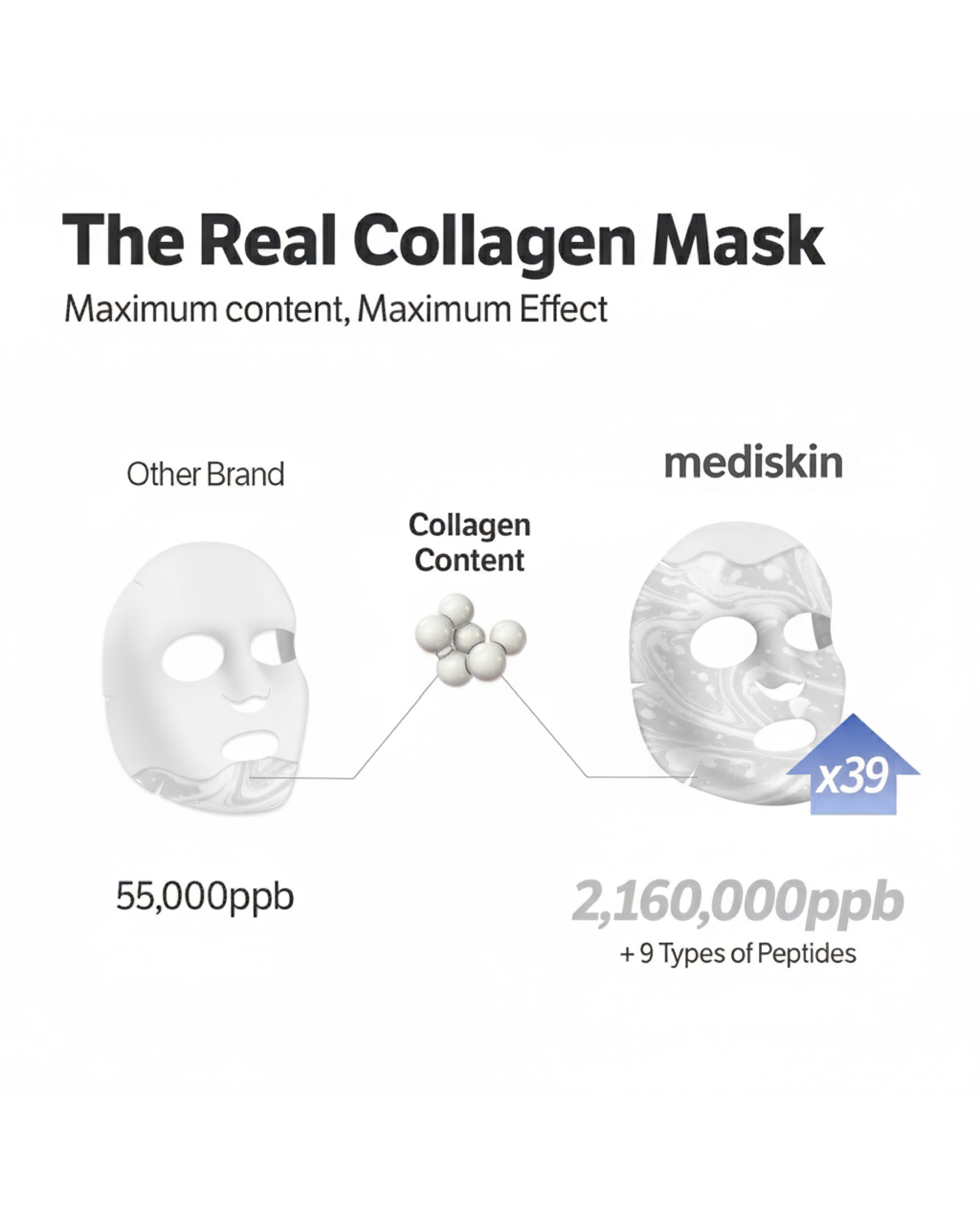 Deep Collagen Glow Boost Mask