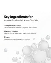 Deep Collagen Glow Boost Mask